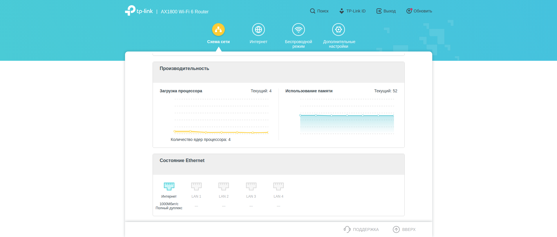 Nahtloses Wi-Fi 6-Heimnetzwerk: TP-Link Archer AX23 Router Test-104 Nahtloses Wi-Fi 6-Heimnetzwerk: TP-Link Archer AX23 Router Test-104