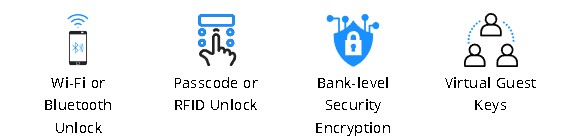 WELOCK Smart Lock PCB41 WELOCK Smart Lock PCB41
