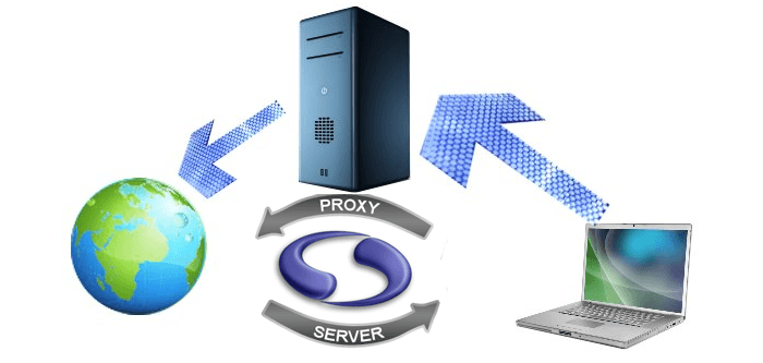 proksi-server.png proksi-server.png