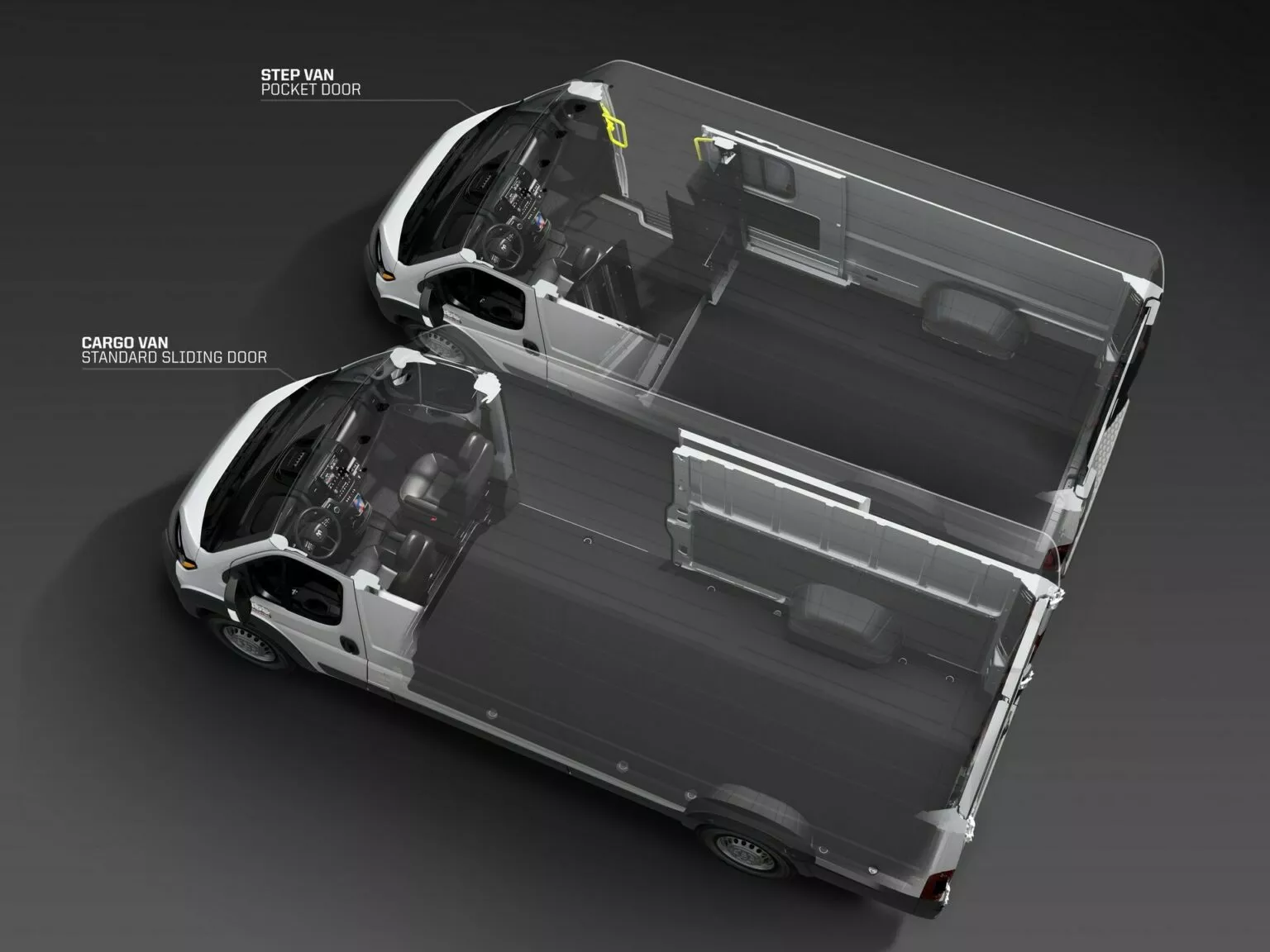 Ram ProMaster EV Merkmale Ram ProMaster EV Merkmale