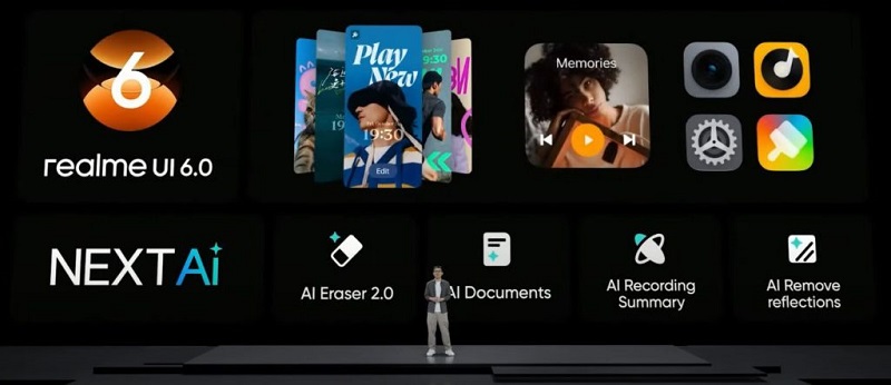 Realme hat die UI 6.0-Veröffentlichungstermine und die Liste der Smartphones bekannt gegeben, die das Update erhalten werden-2 Realme hat die UI 6.0-Veröffentlichungstermine und die Liste der Smartphones bekannt gegeben, die das Update erhalten werden-2