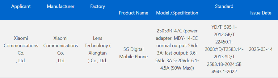 Xiaomis neues Smartphone hat die Zertifizierung erhalten Neues Xiaomi Redmi Turbo 4 Pro Smartphone erhält 3C-Zertifizierung