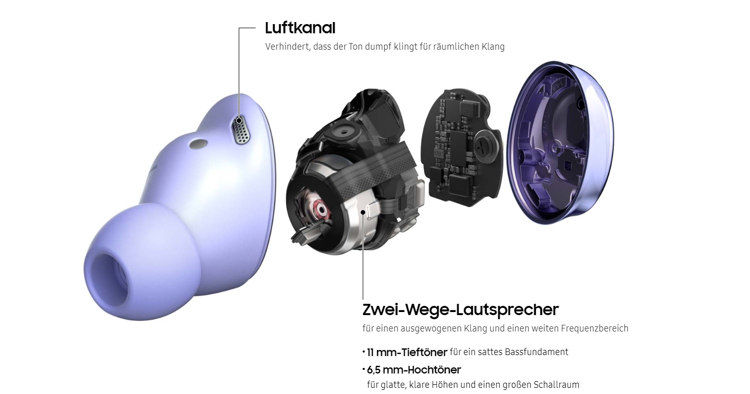 Samsung Galaxy Buds Pro vs. Huawei FeeBuds Pro. Vergleich der besten TWS-Kopfhörer des Jahres-10 Samsung Galaxy Buds Pro vs. Huawei FeeBuds Pro. Vergleich der besten TWS-Kopfhörer des Jahres-10