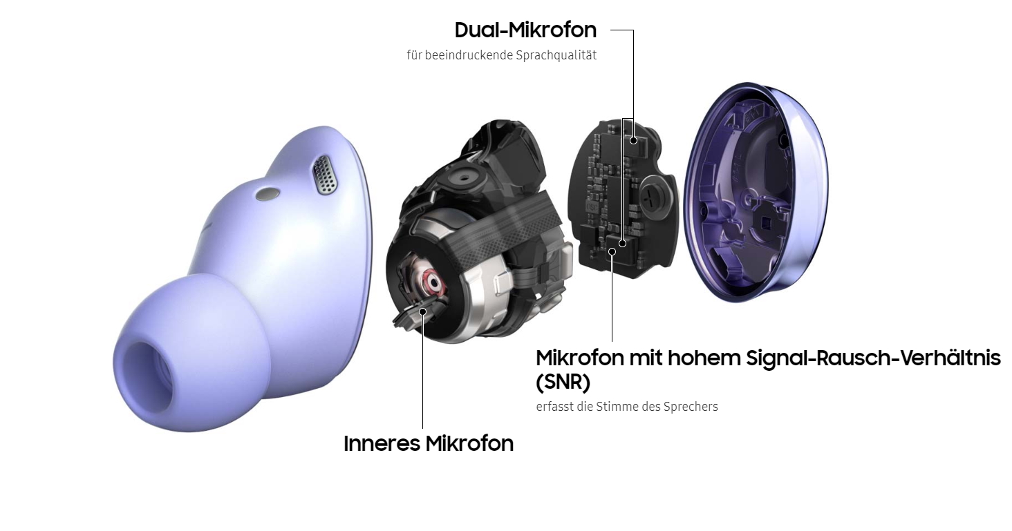 Samsung Galaxy Buds Pro vs. Huawei FeeBuds Pro. Vergleich der besten TWS-Kopfhörer des Jahres-11 Samsung Galaxy Buds Pro vs. Huawei FeeBuds Pro. Vergleich der besten TWS-Kopfhörer des Jahres-11