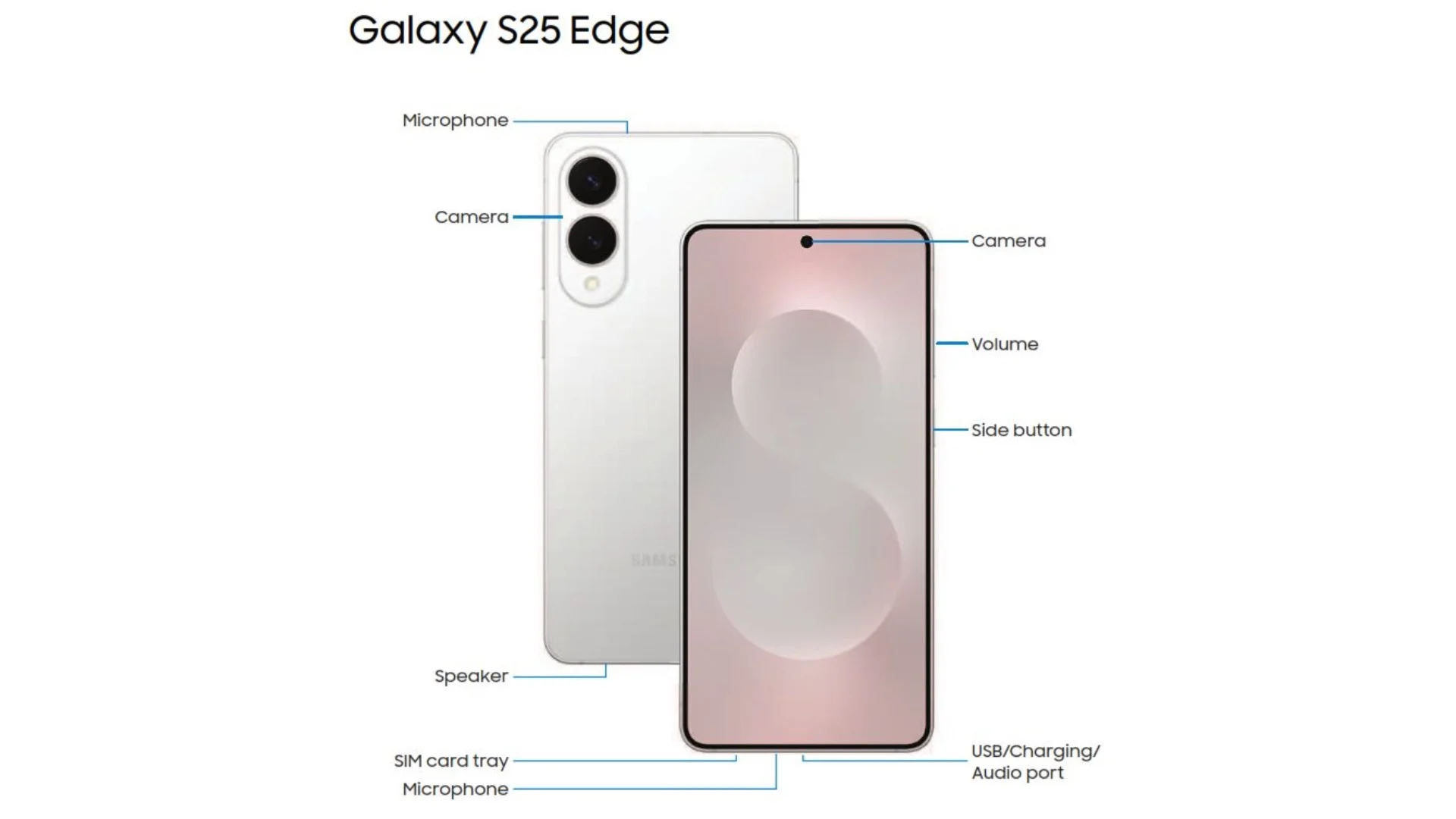 Samsung Galaxy S25 Edge Renderings Samsung Galaxy S25 Edge Renderings