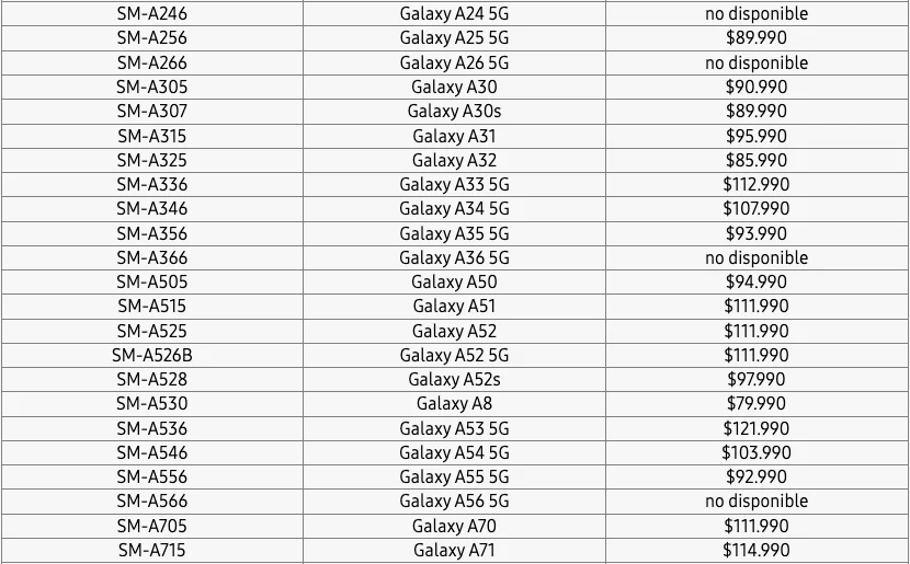 Liste der Samsung-Smartphones Liste der Samsung-Smartphones mit Galaxy A56, A36 und A26