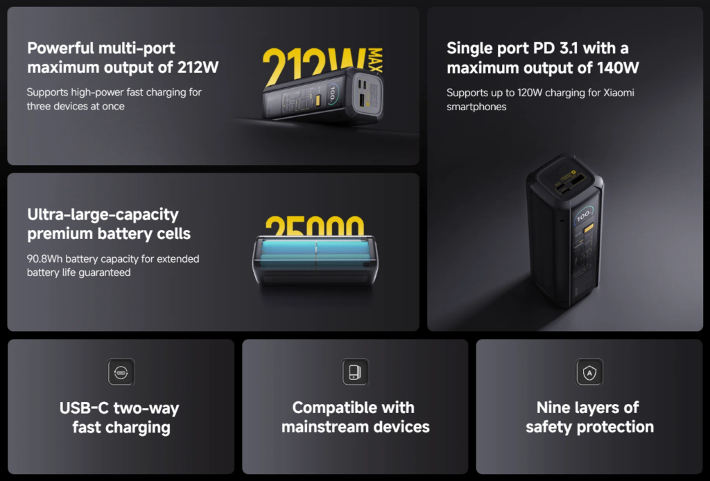 Xiaomi Power Bank 212W HyperCharge Power Bank 212W HyperCharge 25000 von Xiaomi
