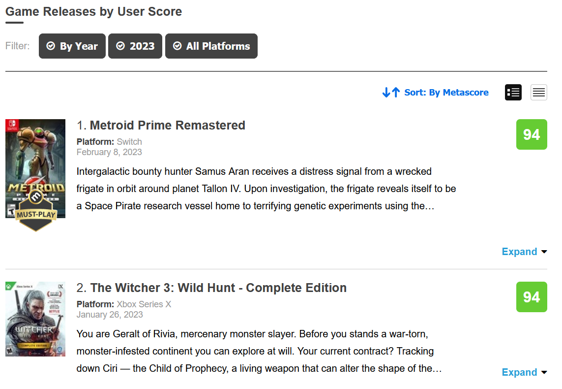 Ein neuer Trend in der Videospielbranche: 9 von 10 Spielen auf der Metacritic-Höchstwertungsliste sind Remaster oder Remakes-2 Ein neuer Trend in der Videospielbranche: 9 von 10 Spielen auf der Metacritic-Höchstwertungsliste sind Remaster oder Remakes-2