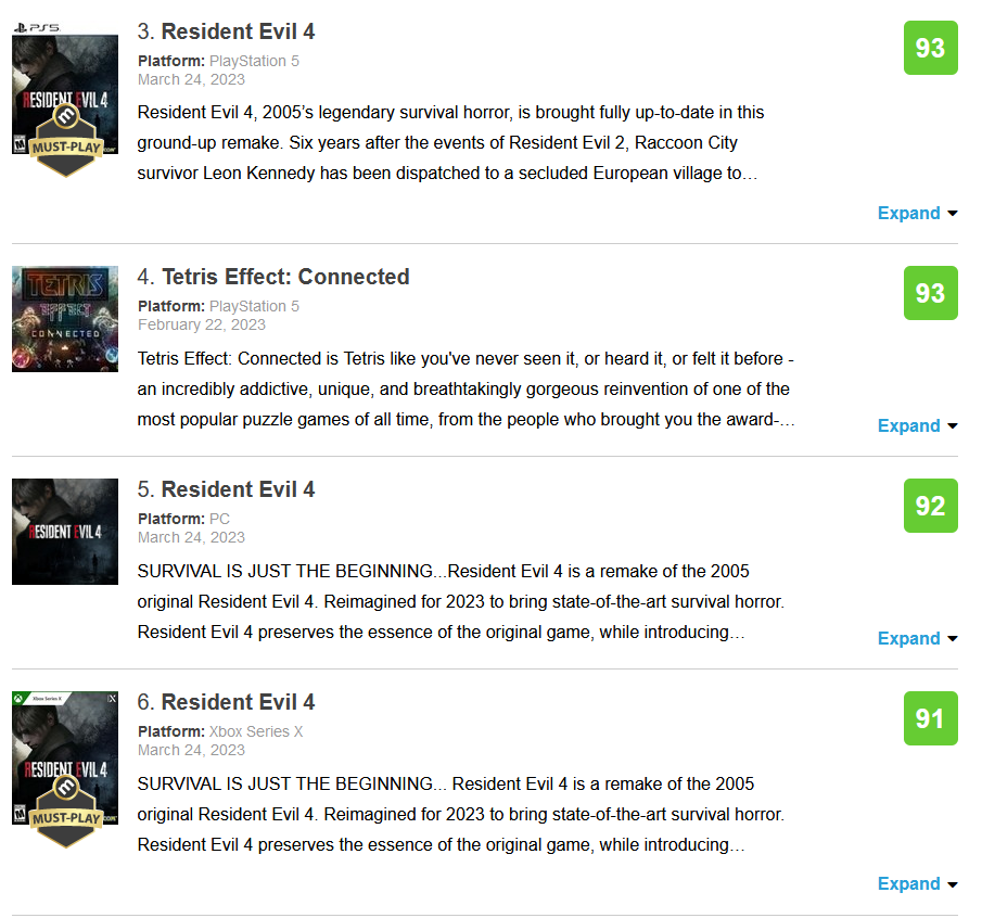 Ein neuer Trend in der Videospielbranche: 9 von 10 Spielen auf der Metacritic-Höchstwertungsliste sind Remaster oder Remakes-3 Ein neuer Trend in der Videospielbranche: 9 von 10 Spielen auf der Metacritic-Höchstwertungsliste sind Remaster oder Remakes-3