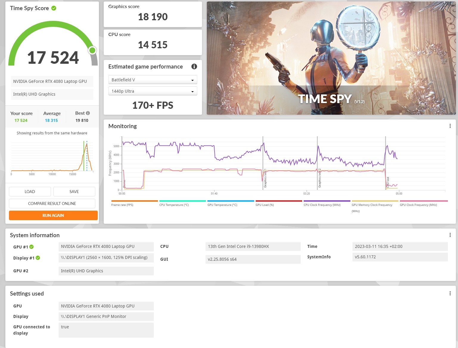 ASUS ROG Strix SCAR 16 (2023) Test: Totale Dominanz auf dem virtuellen Schlachtfeld-61 ASUS ROG Strix SCAR 16 (2023) Test: Totale Dominanz auf dem virtuellen Schlachtfeld-61