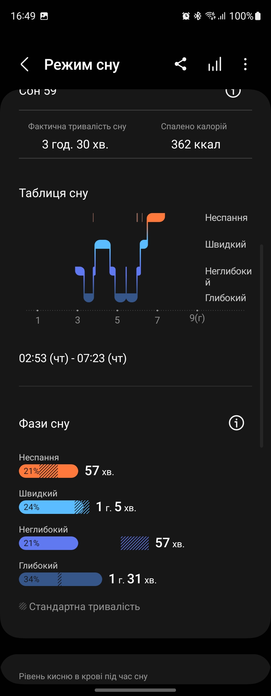 Samsung Galaxy Watch5 Pro und Watch5 im Test: plus Akkulaufzeit, minus physische Lünette-186 Samsung Galaxy Watch5 Pro und Watch5 im Test: plus Akkulaufzeit, minus physische Lünette-186