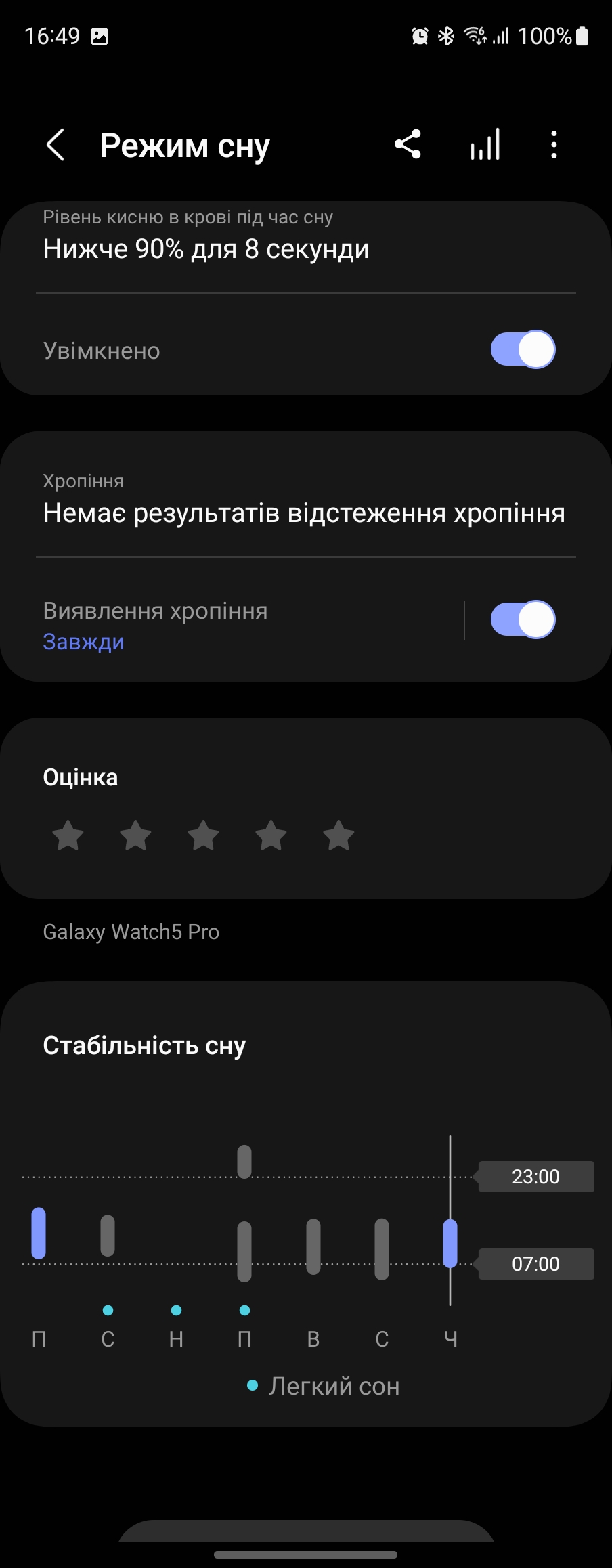 Samsung Galaxy Watch5 Pro und Watch5 im Test: plus Akkulaufzeit, minus physische Lünette-187 Samsung Galaxy Watch5 Pro und Watch5 im Test: plus Akkulaufzeit, minus physische Lünette-187