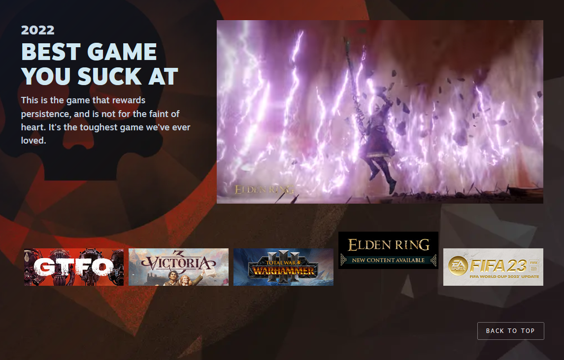 Machen wir uns bereit für die Abstimmung: Valve enthüllt die ersten 5 Kategorien und die Spiele, die bei den Steam Awards um den Titel des Besten konkurrieren werden-2 Machen wir uns bereit für die Abstimmung: Valve enthüllt die ersten 5 Kategorien und die Spiele, die bei den Steam Awards um den Titel des Besten konkurrieren werden-2