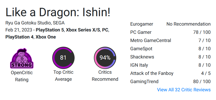 Wie ein Drache: Ishin! hat die ersten Kritiken von Journalisten erhalten. Das Spiel hat 82 Punkte von 100 auf Metacritic-3 Wie ein Drache: Ishin! hat die ersten Kritiken von Journalisten erhalten. Das Spiel hat 82 Punkte von 100 auf Metacritic-3