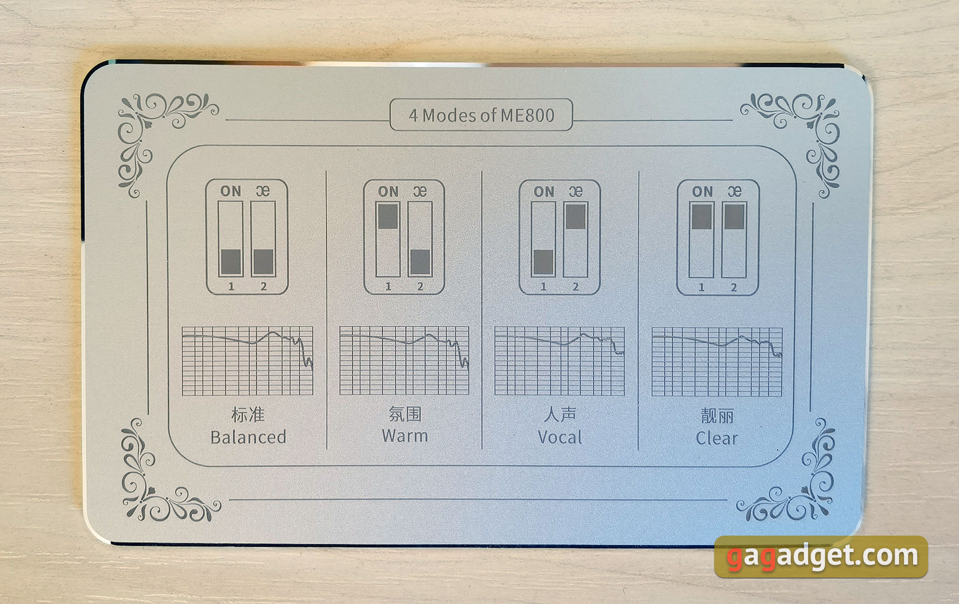 Shanling ME800 Test: Flaggschiff-Hybridkopfhörer mit teurem und elegantem Klang-22 Shanling ME800 Test: Flaggschiff-Hybridkopfhörer mit teurem und elegantem Klang-22
