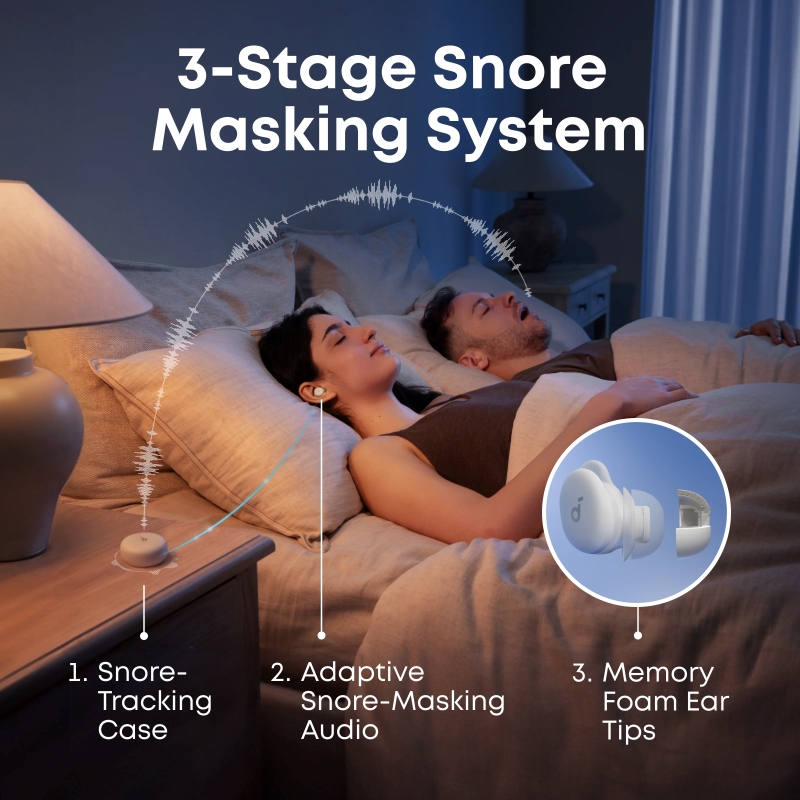 Soundcore Sleep A30 in Aktion