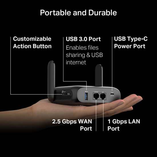 USB-Port für externes Laufwerk USB-Port für externes Laufwerk