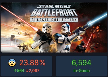 Gamer haben die Star Wars Battlefront Classic Collection verrissen und raten dringend vom Kauf ab-2 Gamer haben die Star Wars Battlefront Classic Collection verrissen und raten dringend vom Kauf ab-2