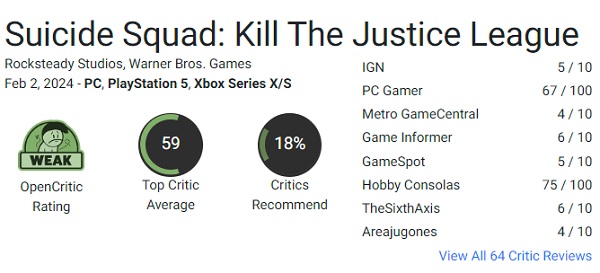 Das Ergebnis ist vorhersehbar: Experten kritisieren Suicide Squad Kill The Justice League und geben dem Spiel eine schlechte Note-2 Das Ergebnis ist vorhersehbar: Experten kritisieren Suicide Squad Kill The Justice League und geben dem Spiel eine schlechte Note-2