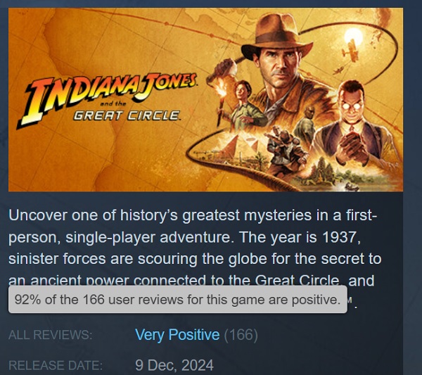 Bewertungen des Spiels auf Steam Benutzerbewertungen von Indiana Jones and the Great Circle auf Steam