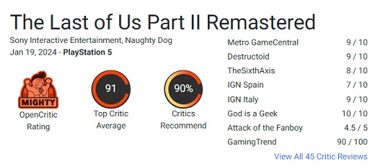 Ein großartiges Spiel noch besser gemacht: Kritiker schwärmen vom Remaster von The Last of Us: Part II-3 Ein großartiges Spiel noch besser gemacht: Kritiker schwärmen vom Remaster von The Last of Us: Part II-3