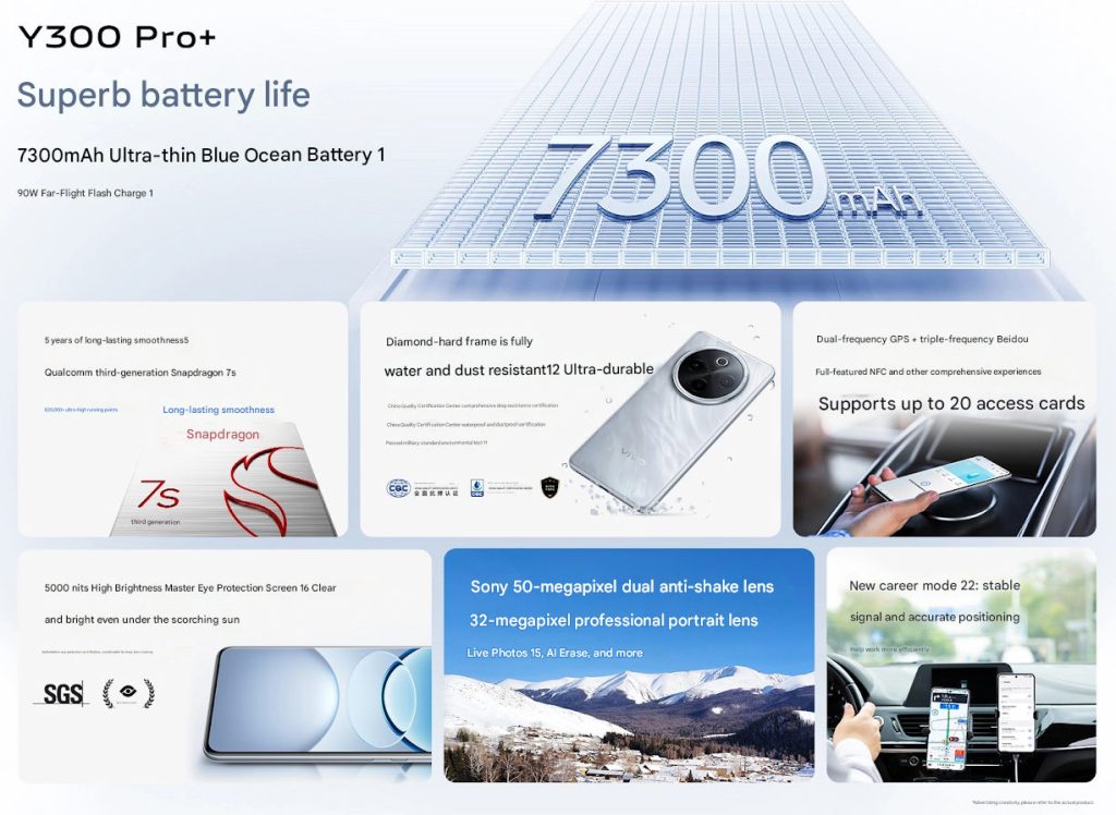 Vivo Y300 Pro+ Spezifikationen Vivo Y300 Pro+ Spezifikationen