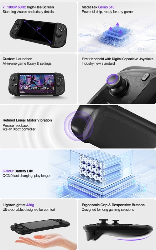 Abxylute One Pro Konsolen-Gamepad