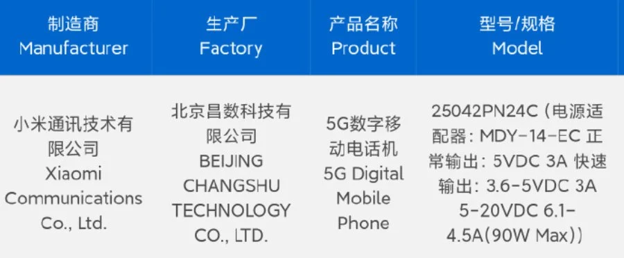 Daten über das angebliche Xiaomi 15S Pro in der Datenbank von 3C