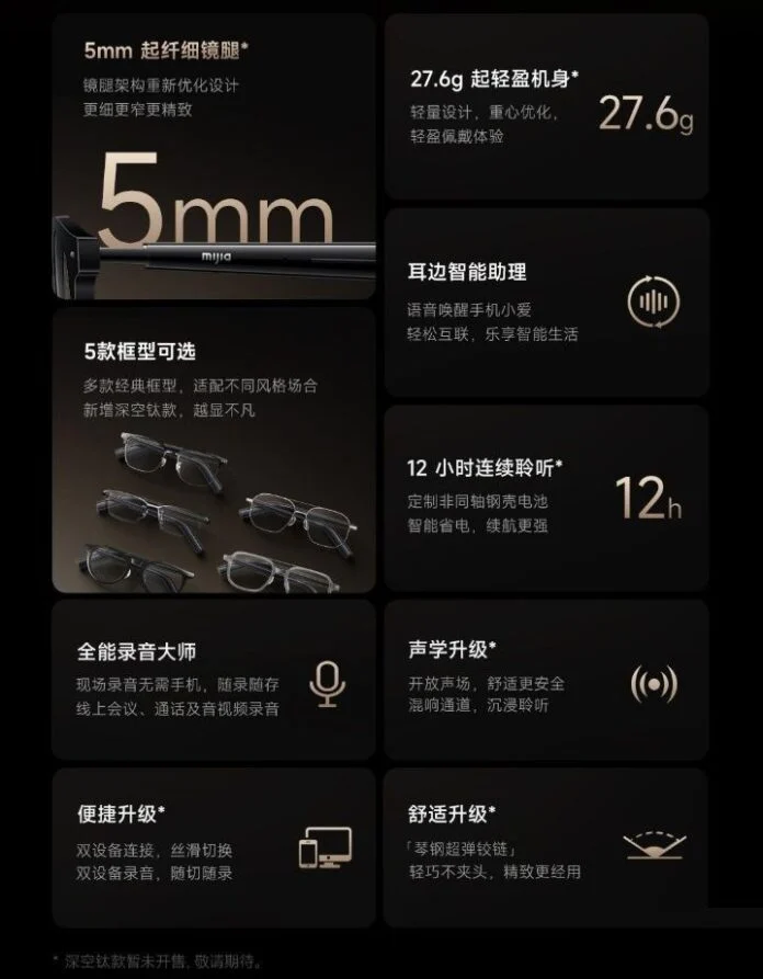 Xiaomi Mijia Smart Audio Glasses 2 - Details zum Design Xiaomi Mijia Smart Audio Glasses 2 - Details zum Design